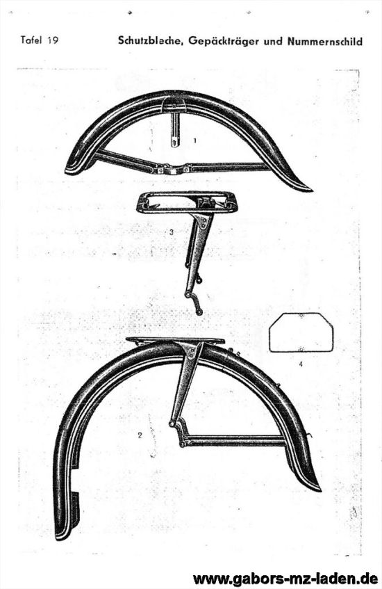 19. Schutzbleche, Gepäckträger und Nummernschild