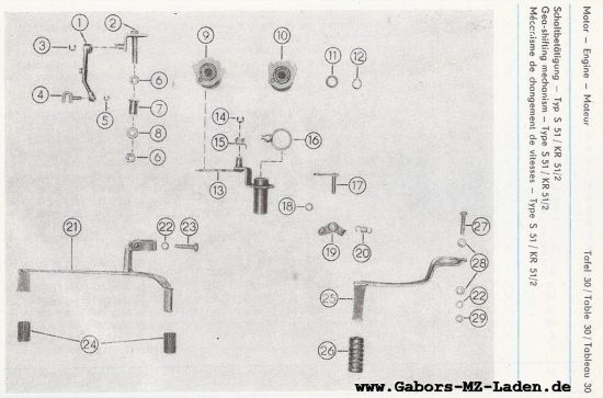 30. Control de marchas