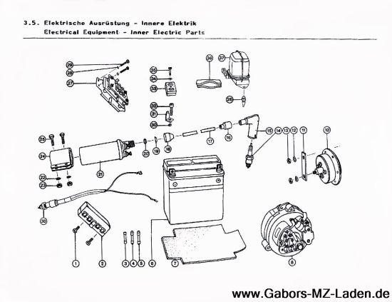 3.5. Innere Elektrik