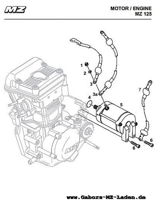 M15 Electrical starter, starter engine