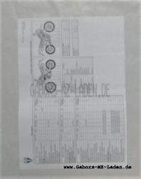 Plakat Technische Daten (07/97) Baghira/Mastiff