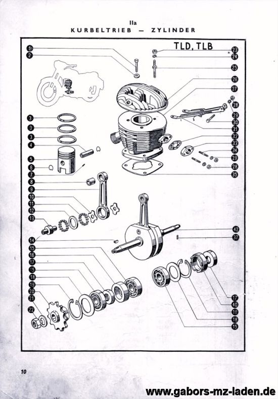 2a. Kurbeltrieb - Zylinder