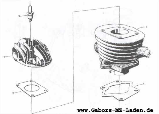 Zylinder, Zylinderkopf