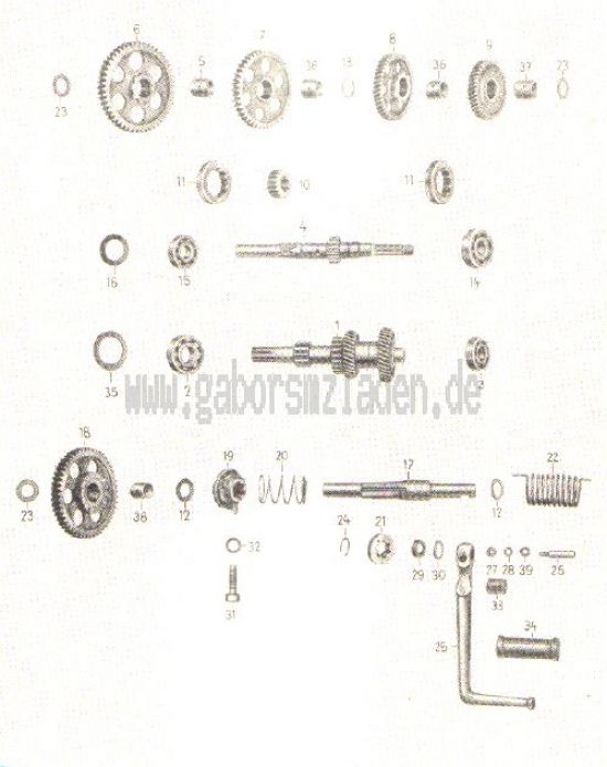 08. Zahnräder, Wellen, Kickstarter