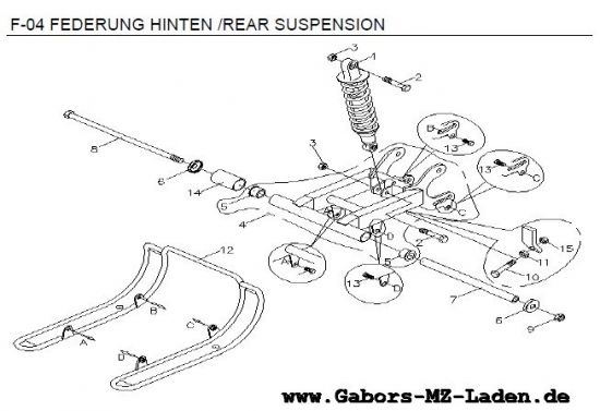 F04 Rear suspension