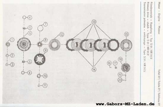 27. Primary drive - clutch