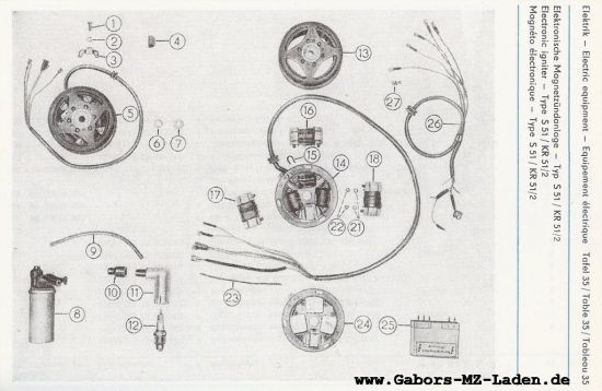35. Elektronische Magnetzündanlage