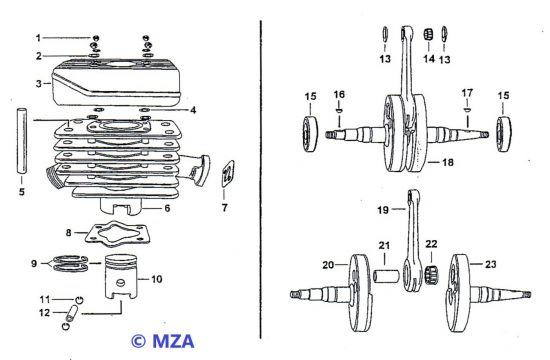 25. Zylinder und Kurbelwelle