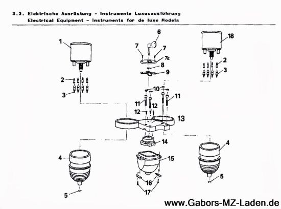 3.3. Instrumente Luxusausführung