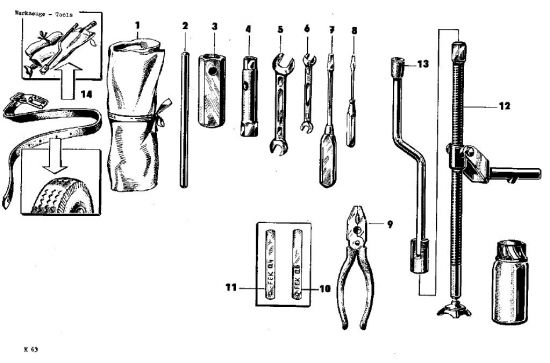 K63 Outils