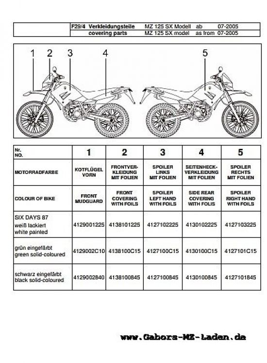 F29/4. Verkleidungsteile