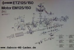 MZ Représentation explosive Moteur EM 125/ 150