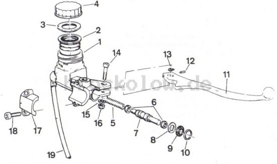 2.08. Scheibenbremse- Bremsbetätigung, Brembo