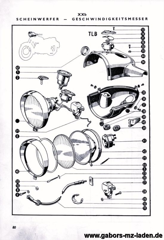 20b. Scheinwerfer, Geschwindigkeitsmesser