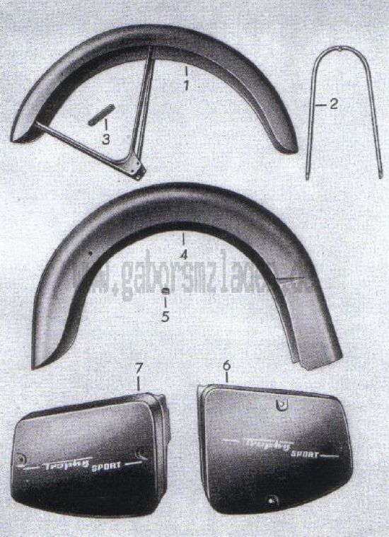 10. Kotflügel, Verkleidung