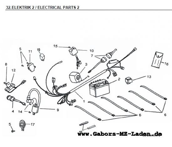 32. Electrical system 2