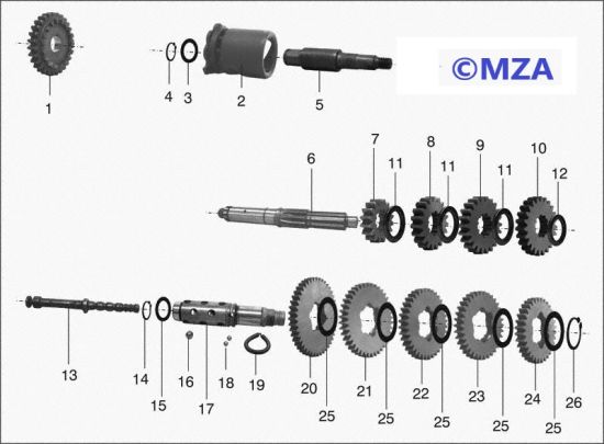 04.1 5 Gang-Sport-Getriebe