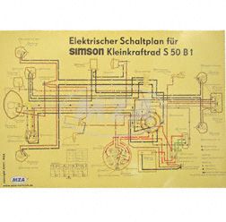Circuit diagramm, colourful poster (69x49xm) (glossy cellophan both sides, dirt repellent)