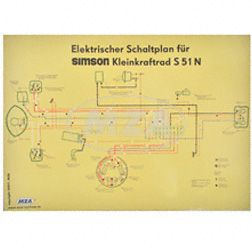 Circuit diagramm, colourful poster (69x49cm) S 51N (glossy cellophan both sides, dirt repellent)