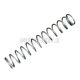 Druckfeder für Flachschieber
